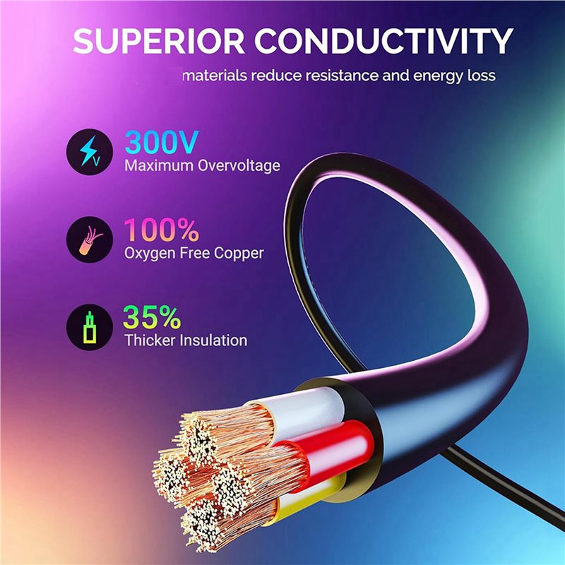 Exquisite-5 Adet 10FT Uzatma K - Outdoor Lighting Extension Cord incelemesi ve fiyatı