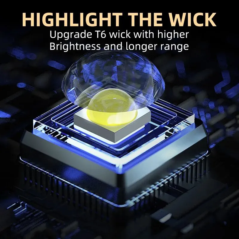 Taşınabilir Mini 3 LED El Fene - Outdoor Lighting Quality incelemesi ve fiyatı