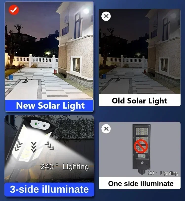 En Yeni Güneş Enerjili Lamba G - Outdoor Lighting Quality incelemesi ve fiyatı