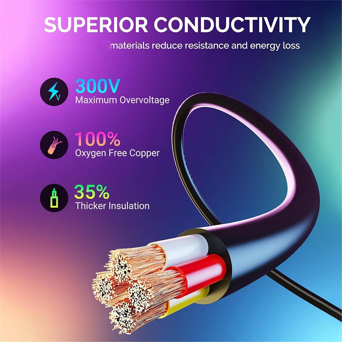 HAPPY DIAN! Dış Mekan Projektö - Outdoor Lighting Extension Cord incelemesi ve fiyatı