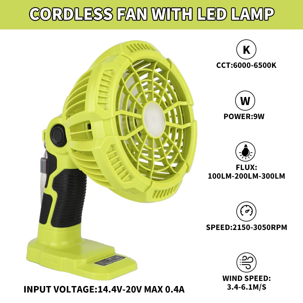 Ryobi LED ışık ile akülü taşın - Outdoor Lighting Jobs incelemesi ve fiyatı