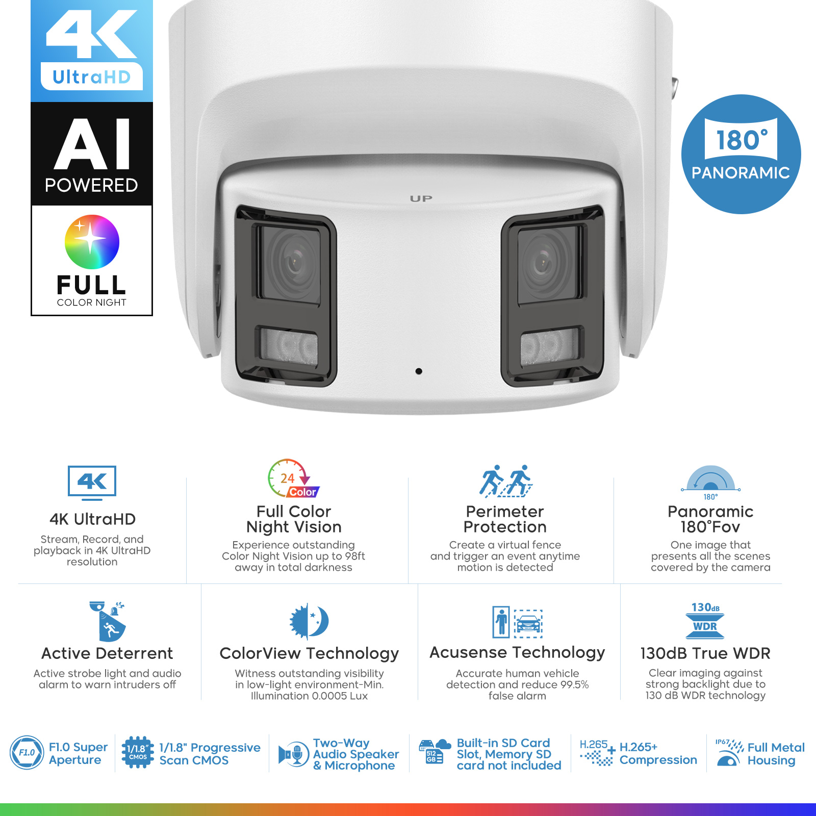 Hikvision Panoramik ColorVu IP - Outdoor Lighting And Camera incelemesi ve fiyatı