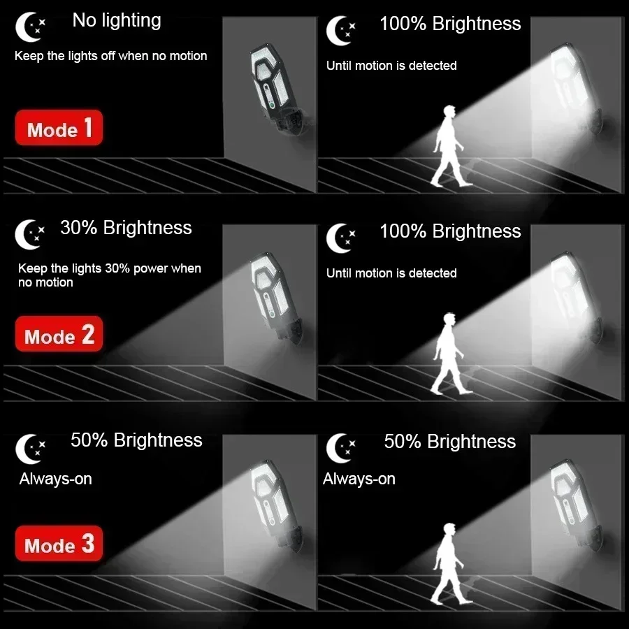 12000LM Güçlü Güneş Enerjili D - Led Flood Light incelemesi ve fiyatı