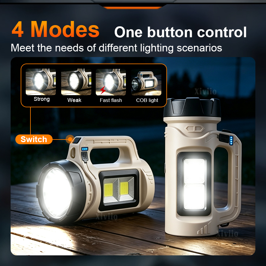 Çok Sahneli El LED El Feneri G - Outdoor Lighting Quality incelemesi ve fiyatı