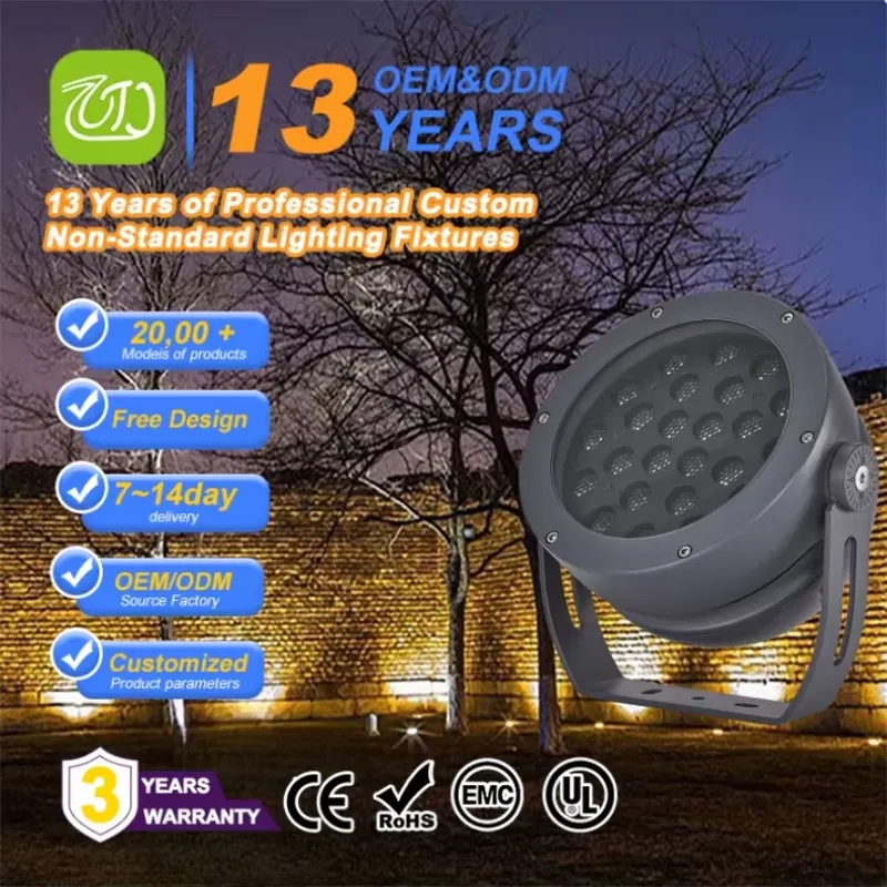LED Spot Işıklar Sıcak Fırsat  - Led Flood Light incelemesi ve fiyatı