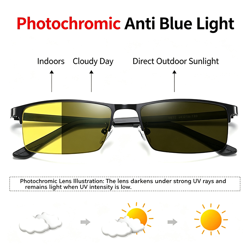 Sarı Gece Görüşlü Fotokromik M - Outdoor Lighting Yellow incelemesi ve fiyatı