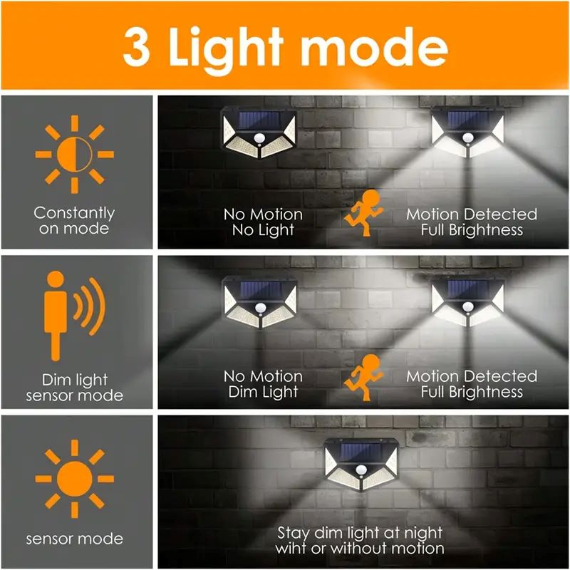 100 LED'li Dış Mekan Solar Bah - Outdoor Lighting Quality incelemesi ve fiyatı