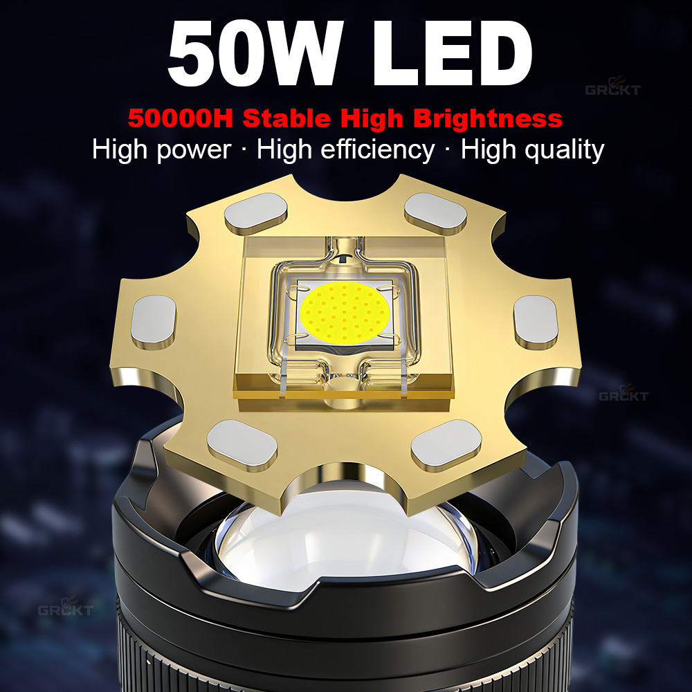 80000CD En Güçlü LED El Feneri - Outdoor Lighting Quality incelemesi ve fiyatı